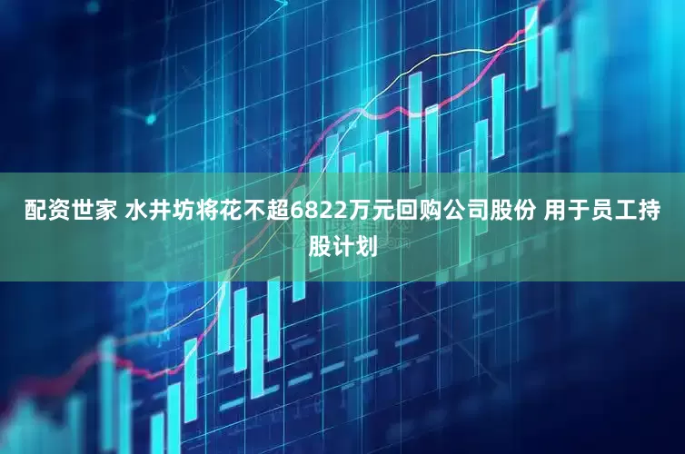 配资世家 水井坊将花不超6822万元回购公司股份 用于员工持股计划